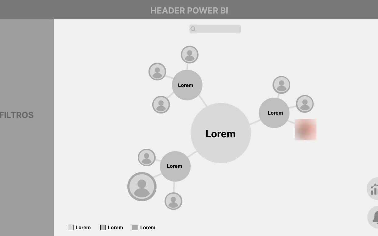 Mapa de Stakeholders Comgás — Wireframe