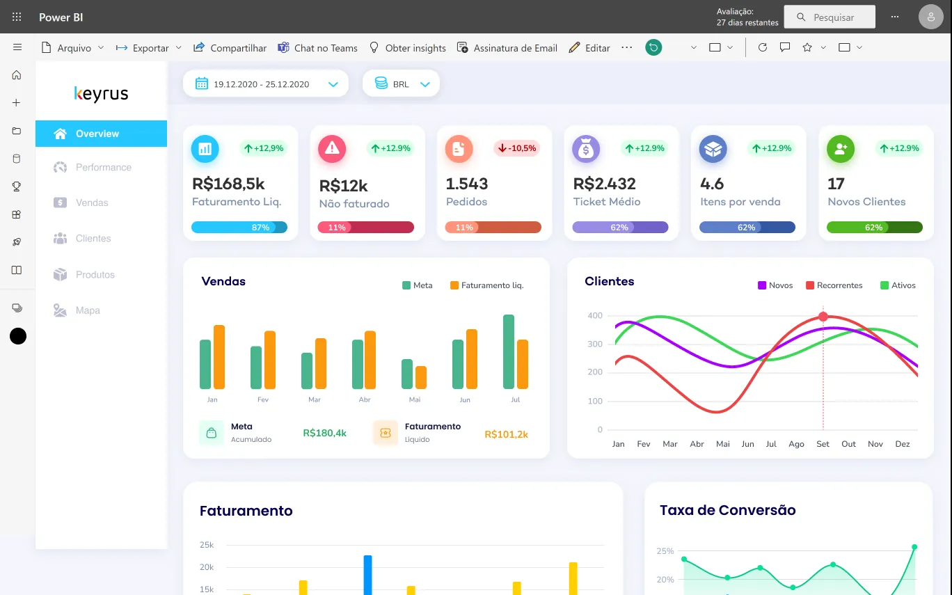Produtos de Design Keyrus — capa do case de UX/UI