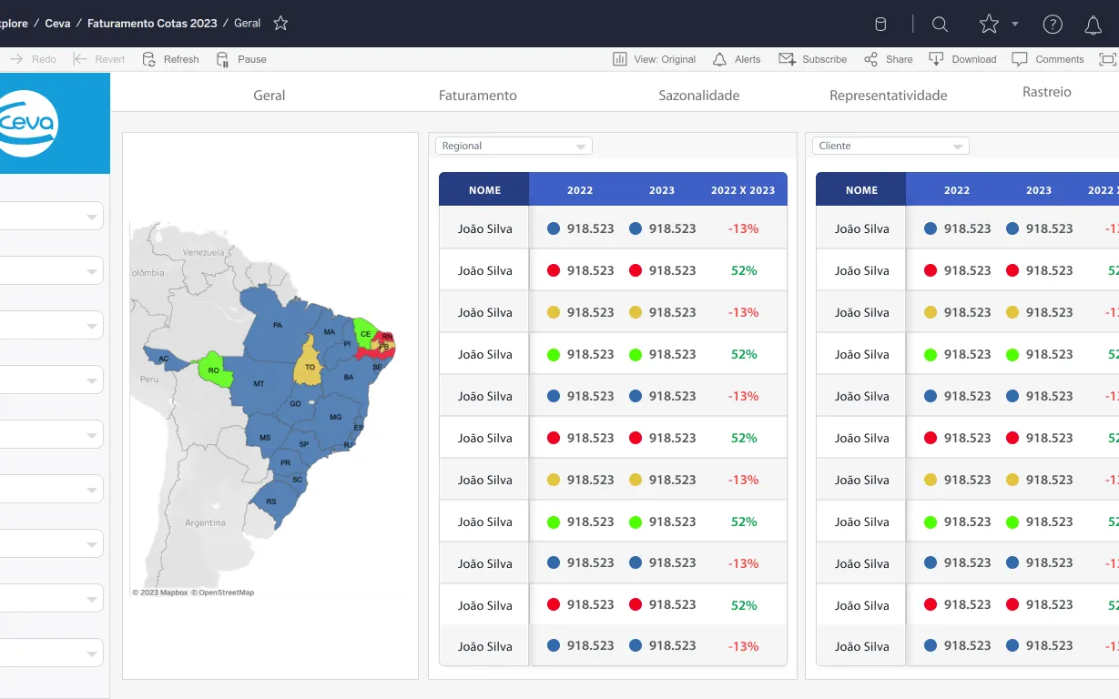 Dashboards de Vendas e Metas Ceva — capa do case de UX/UI
