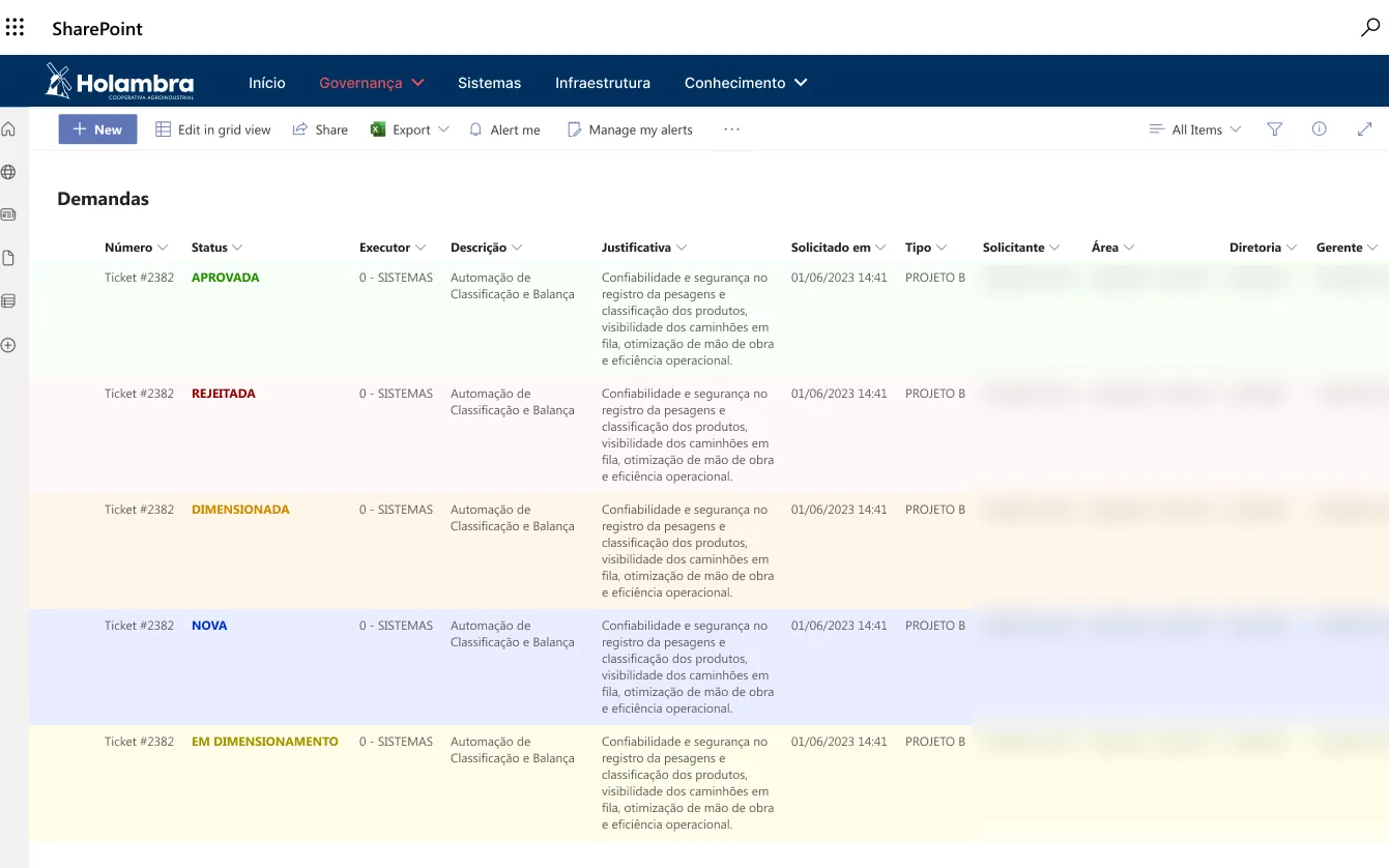 Portal de Governança de TI Holambra — capa do case de UX/UI