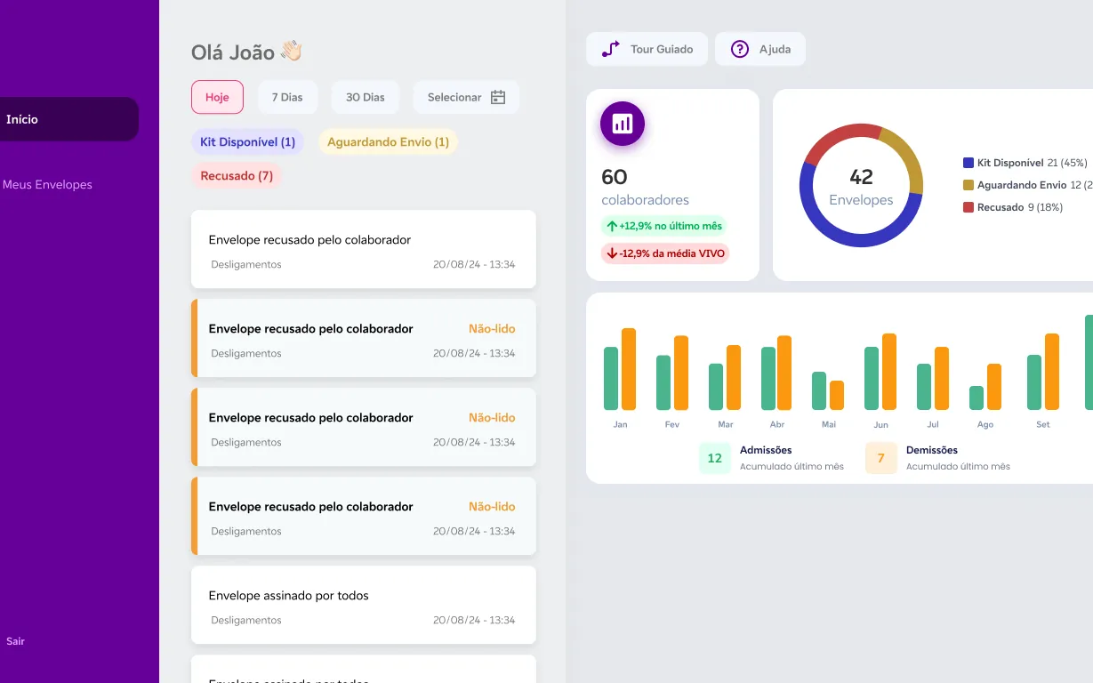 Plataforma de Assinatura Digital Vivo — capa do case de UX/UI