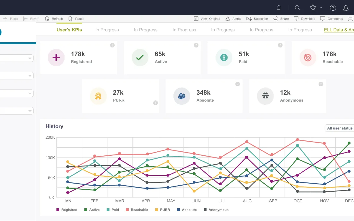 Hub de BI Pearson — capa do case de UX/UI