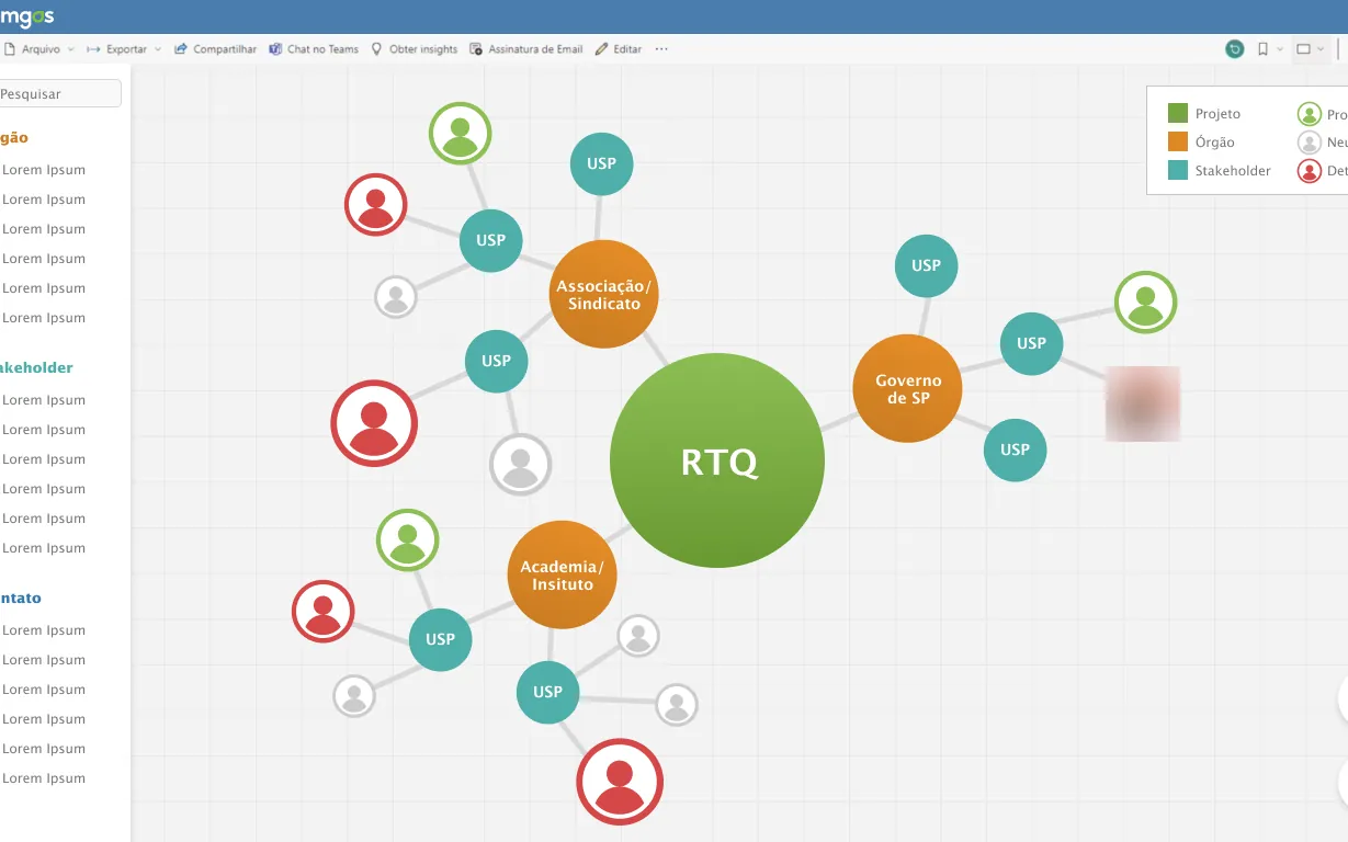 Mapa de Stakeholders Comgás — capa do case de UX/UI