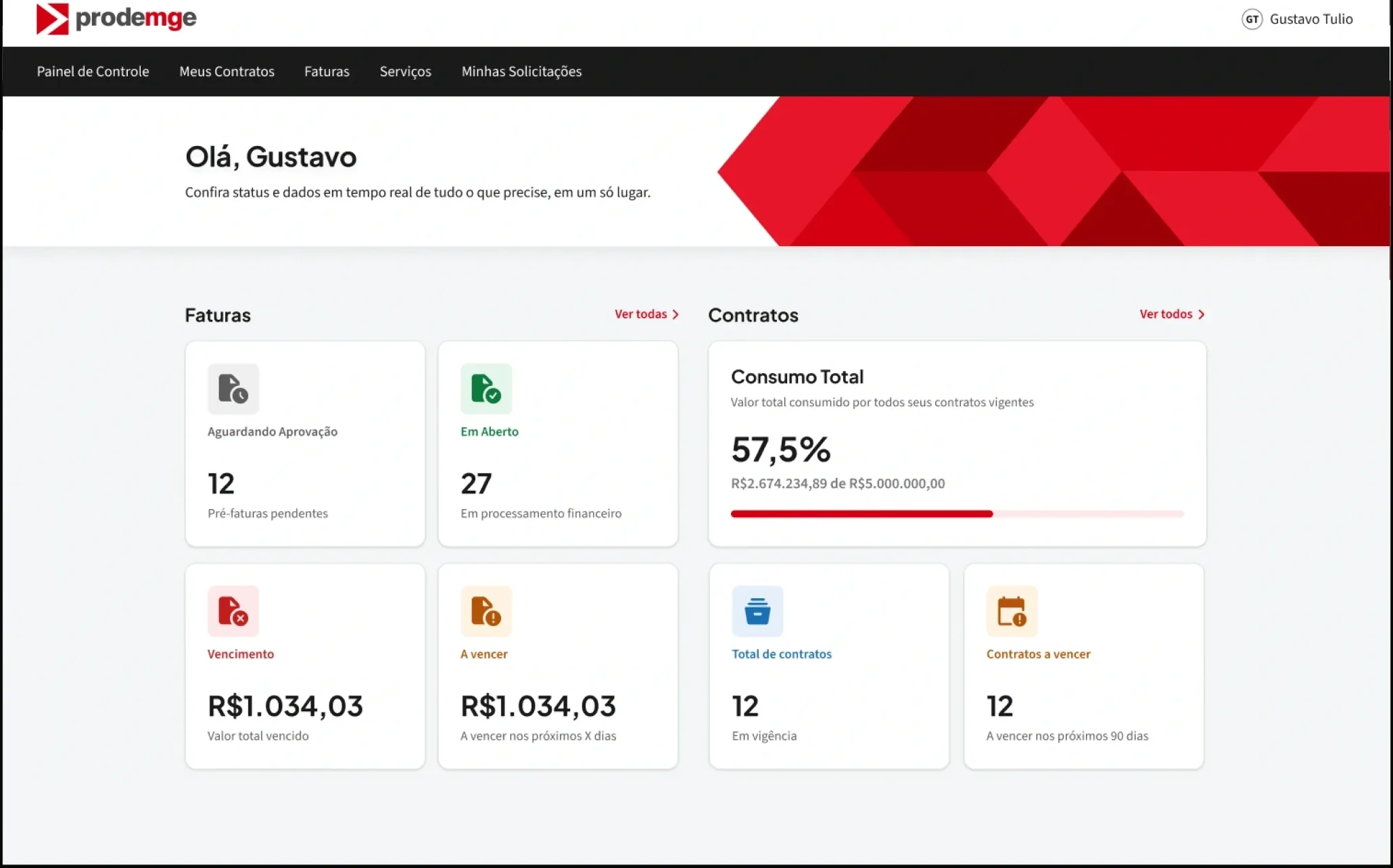 Portal do Cliente PRODEMGE: Painel de controle — logado